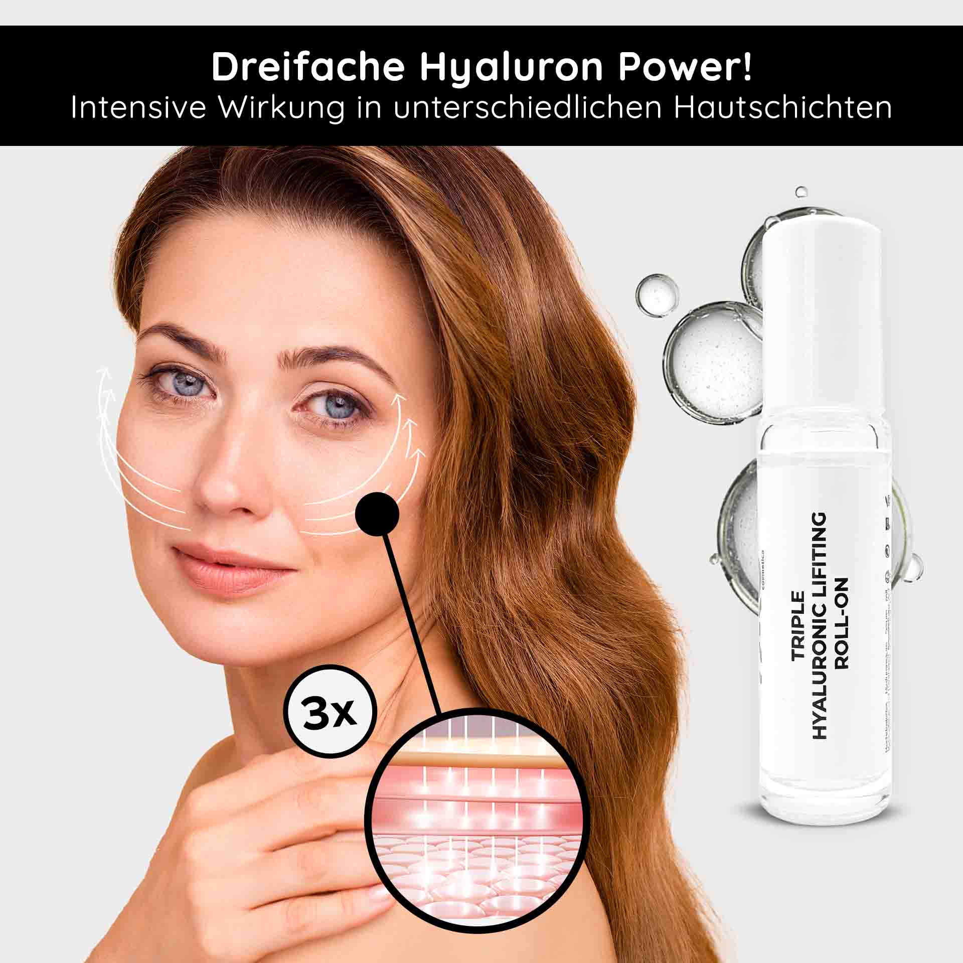 Triple Hyaluronic Serum Roll-On 10 ml mit 3-fach Hyaluronsäuren Dreifaches Hyaluron Power! Frau mit glatter Haut, Roll-On-Flasche des Triple Hyaluronic Lifting Serums, Diagramm zeigt intensive Wirkung in unterschiedlichen Hautschichten.
