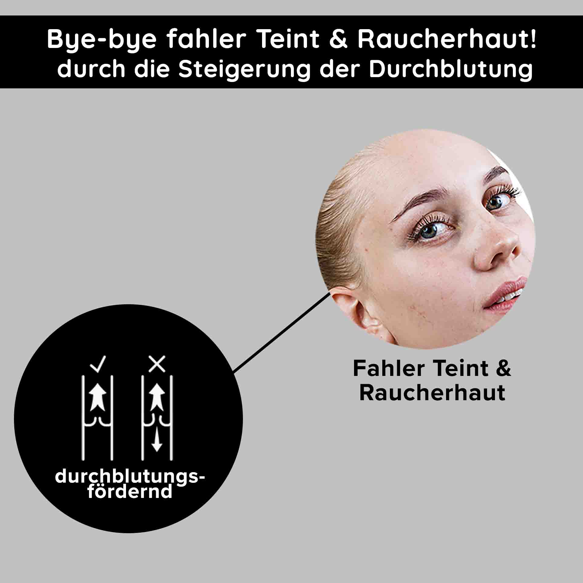 칙칙한 안색을 위한 O2 모이스트 플루이드 50ml 데이 크림 Frau mit fahlem Teint und Raucherhaut, Text über Durchblutungsförderung und Hautverbesserung, grafische Darstellung von Hautdurchblutung.
